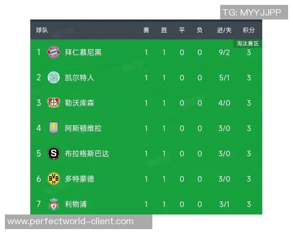 欧冠精彩对决马竞逆转切尔西6-2绝杀瞬间震撼全场赛后点评